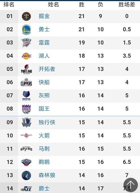 且擁有多位